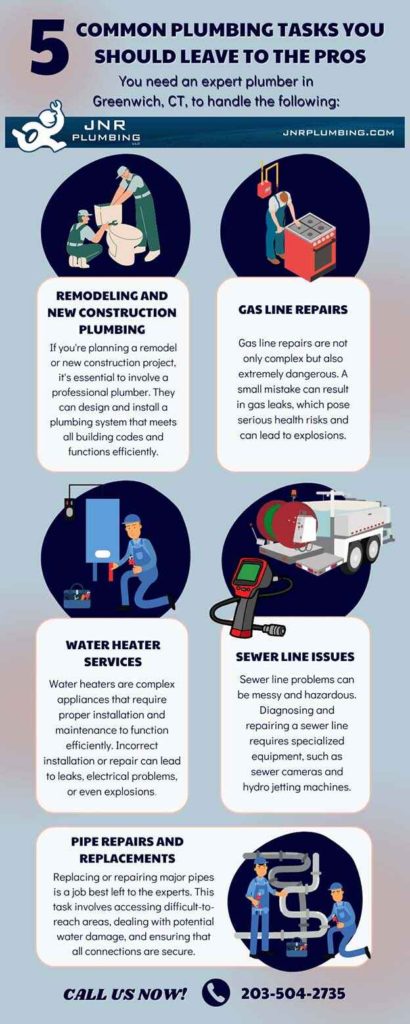 5 Common Plumbing Tasks You Should Leave to the Pros